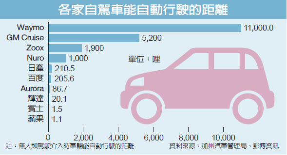 經濟日報／提供