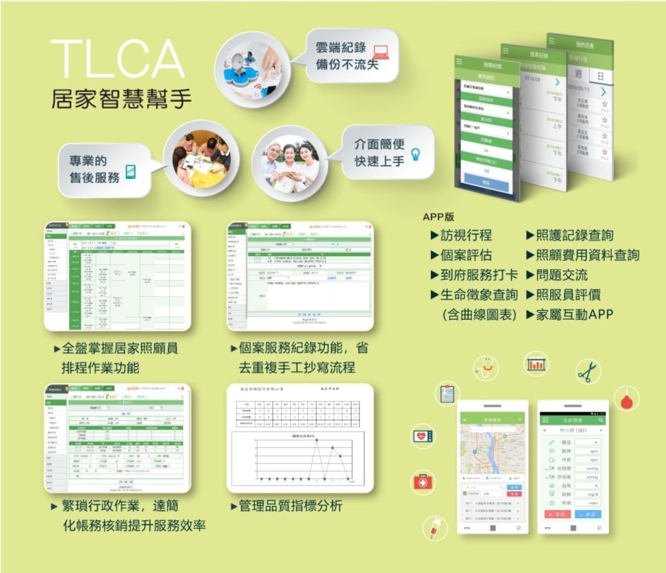 TLCA居家智慧系統 圖/瑞友資訊