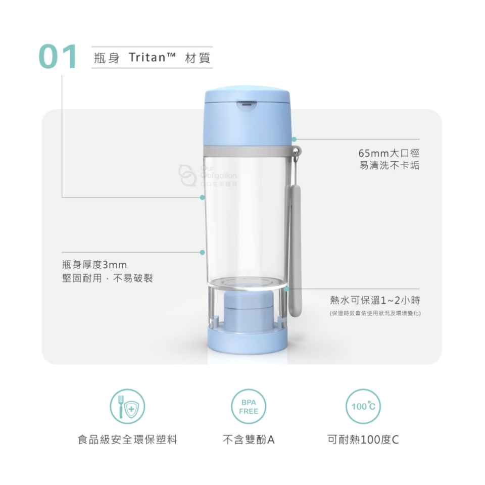 multifunctional water bottle product description(photo provided by Sun-Shine Land International Ltd.)
