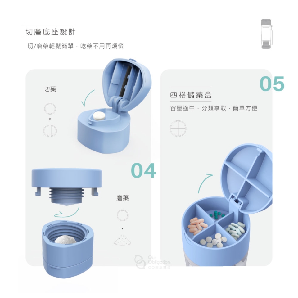 multifunctional water bottle product description(photo provided by Sun-Shine Land International Ltd.)