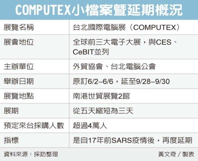 經濟日報提供
