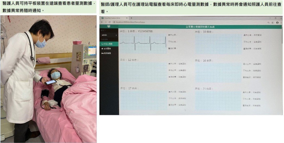 英華達與工研院合作 建立首創以心電監測透析患者之服務模式。英華達/提供