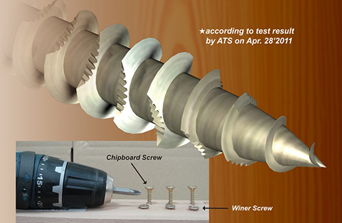 Shin Chun`s recent offerings of auto-use screws have maintained consistent upward growth due to market recognition.