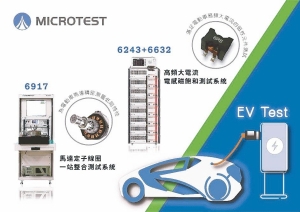 電動車零組件及充電樁高頻大電流檢測儀器。益和／提供