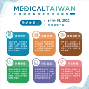 2022年「台灣國際醫療暨健康照護展(Medical Taiwan)」，六大重點領域，結合機械製造、醫療、紡織、化工、資通訊各產業，打造最完整的媒合採購平台。（貿協提供）