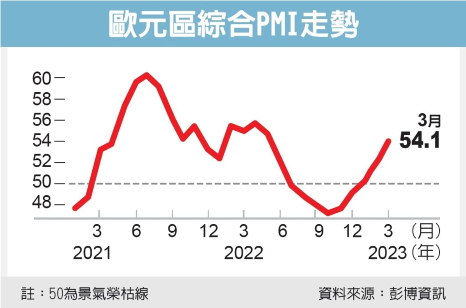 圖檔來源：聯合報系資料照。