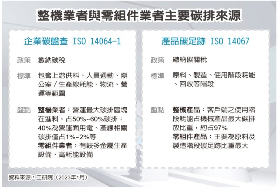 圖檔來源：聯合報系資料照。