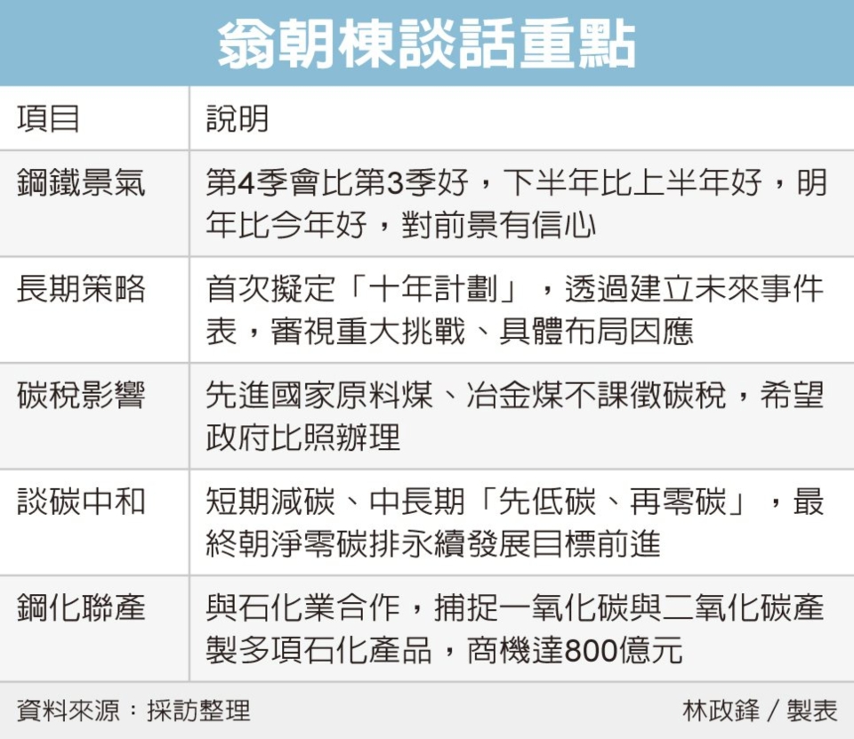 圖檔來源：聯合報系資料照。