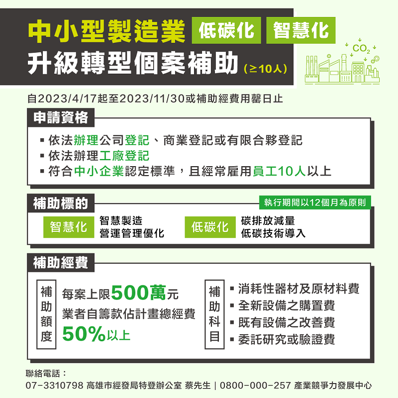 高市府經發局/提供