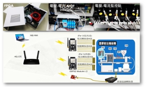 聖森雲端科技股份有限公司