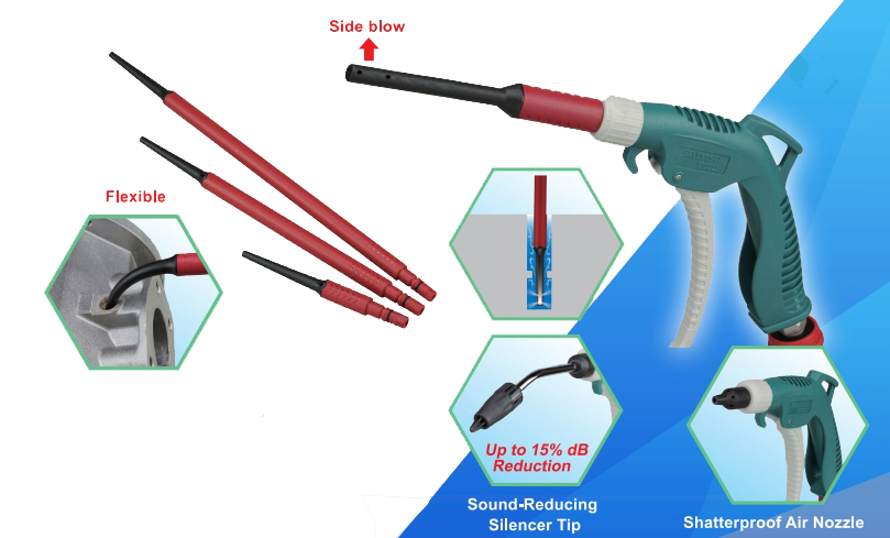 INTERCHANGEABLE AIR BLOW GUN