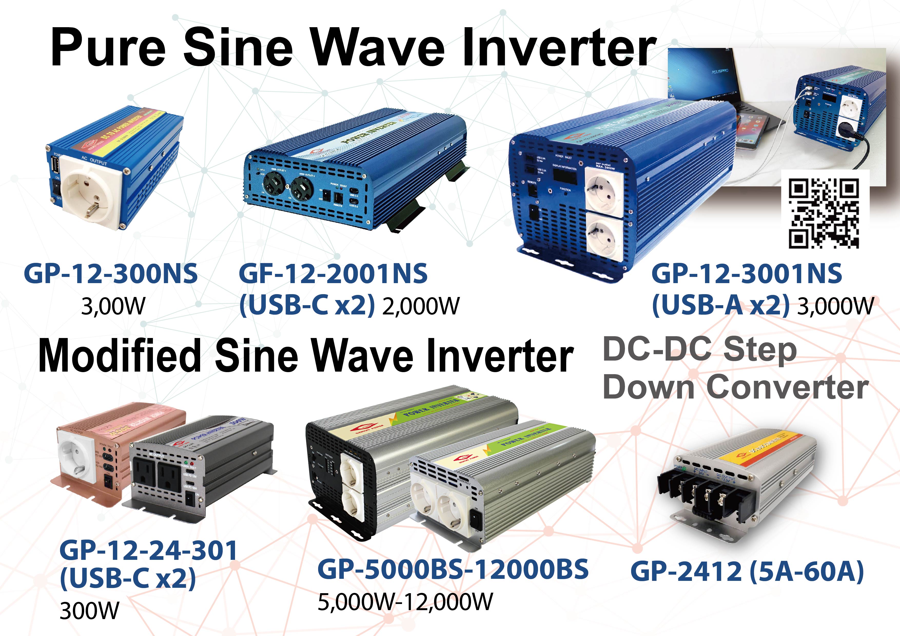 Drow Enterprise:  A Global Leader in DC-to-AC Power Inverters and Power Solutions