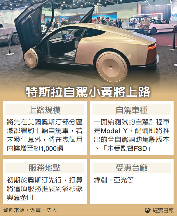 特斯拉自駕小黃將上路