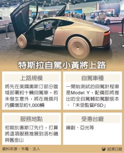 特斯拉自驾小黄将上路