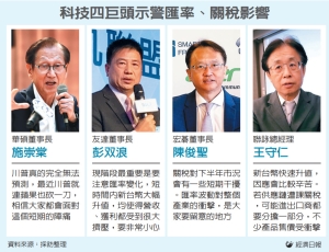 科技四巨头示警汇率、关税影响