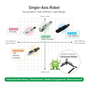Modular Solutions for Efficient Manufacturing Modular Solutions for Efficient Manufacturing