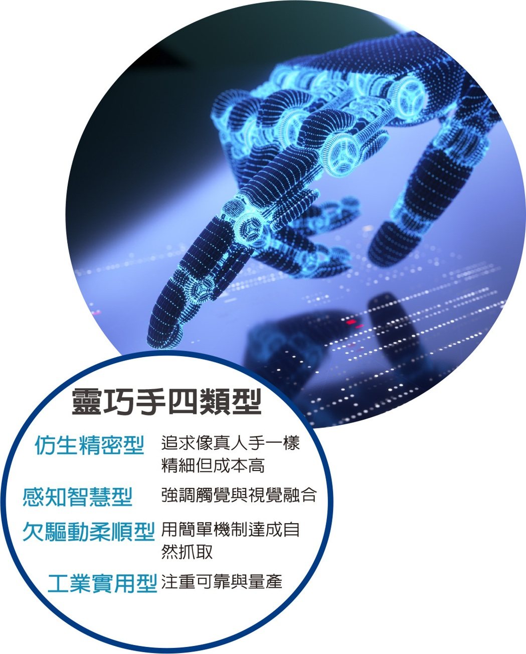 台廠搶靈巧手商機 不缺席</h1>