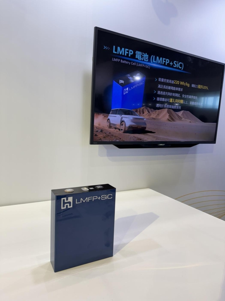 鴻海發表以碳化矽（SiC）取代石墨負極材料的高密度LMFP電池，電量可以提升2成。王郁倫／攝影