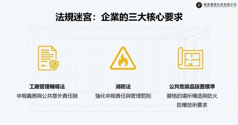 圖/聯索建築科技提供