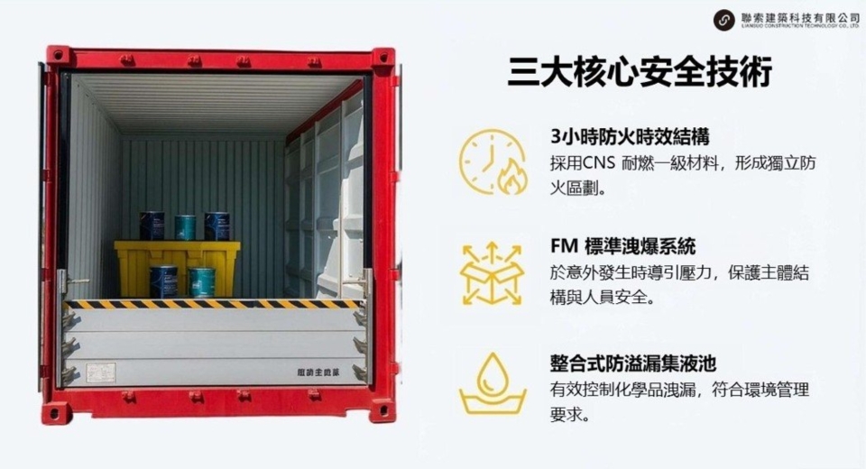 圖/聯索建築科技提供