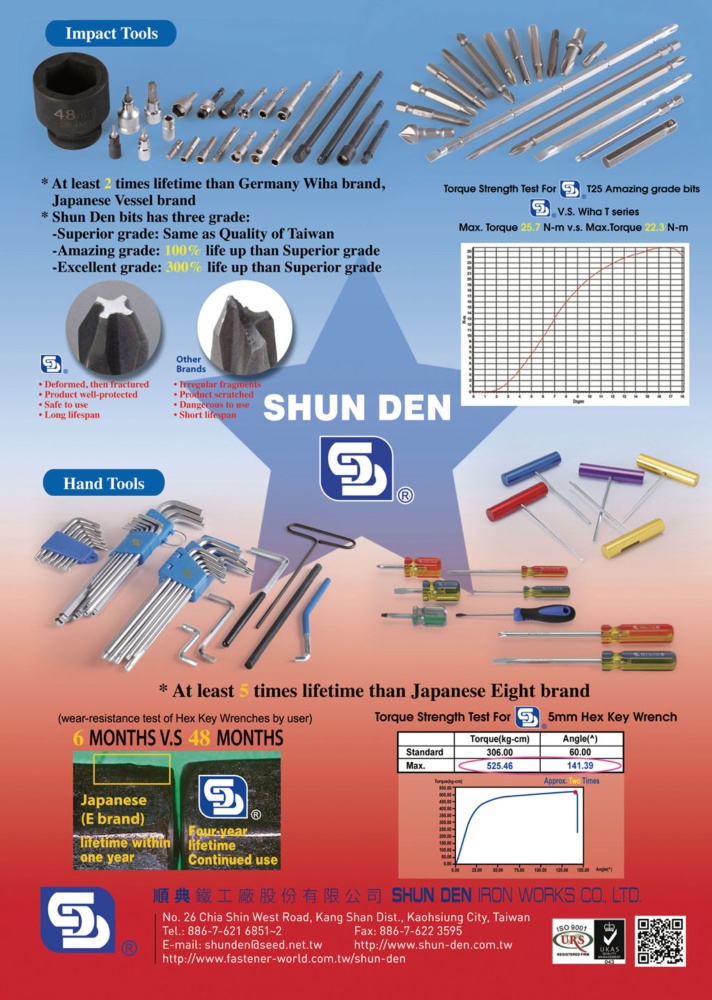 SHUN DEN IRON WORKS CO., LTD.