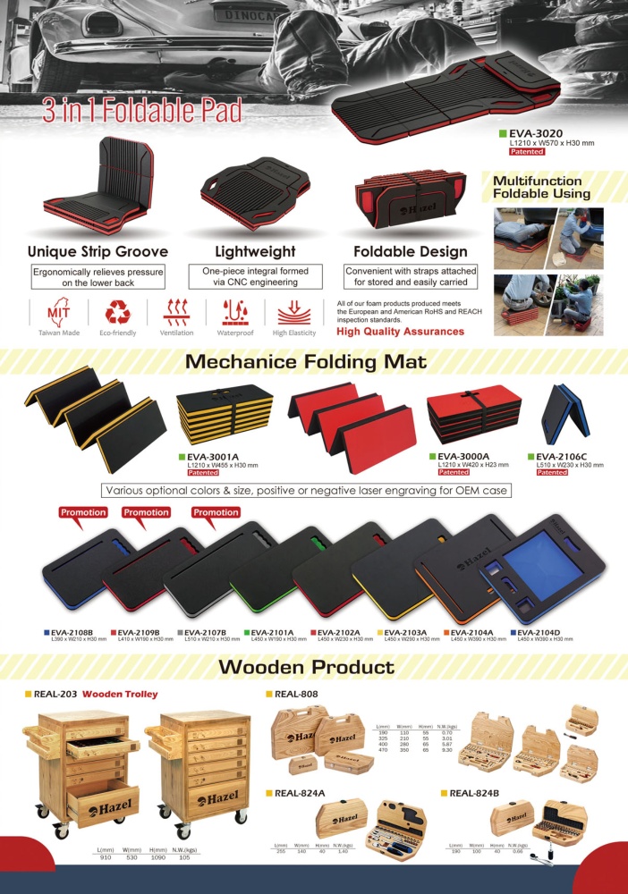 Taiwan Hand Tools BEST FRIEND ENTERPRISE CO., LTD.