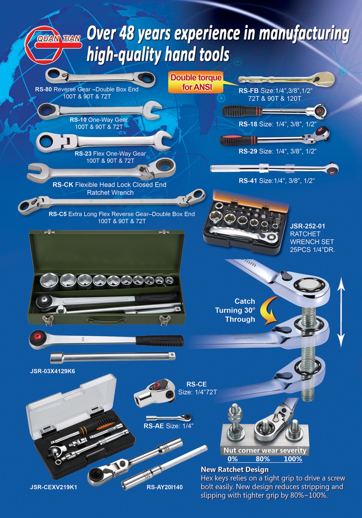Taiwan Hand Tools QUAN-TIAN CO., LTD.