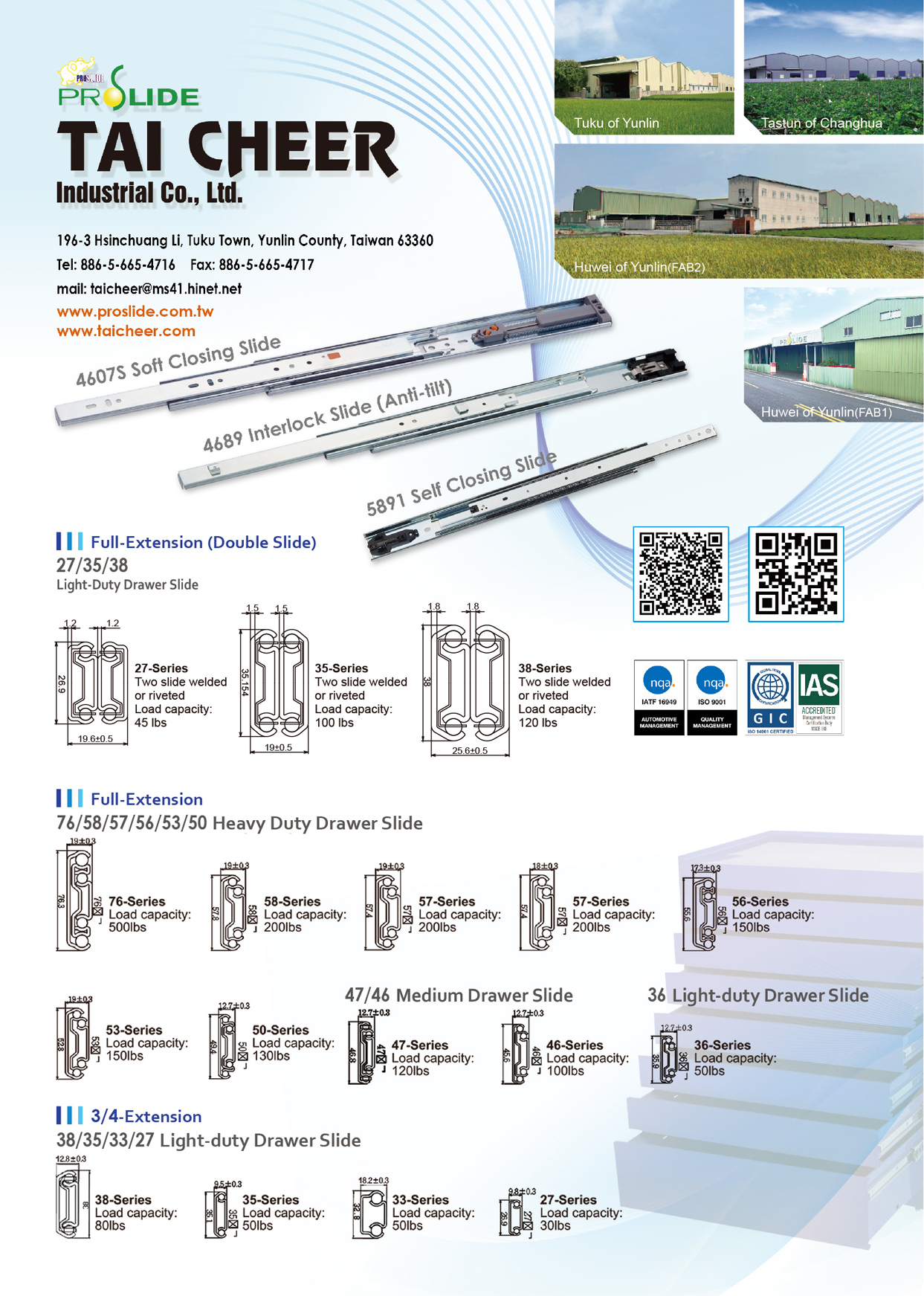 Taiwan Hand Tools TAI CHEER INDUSTRIAL CO., LTD.