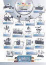 Cens.com Who Makes Machinery in Taiwan AD BENIGN ENTERPRISE CO., LTD.