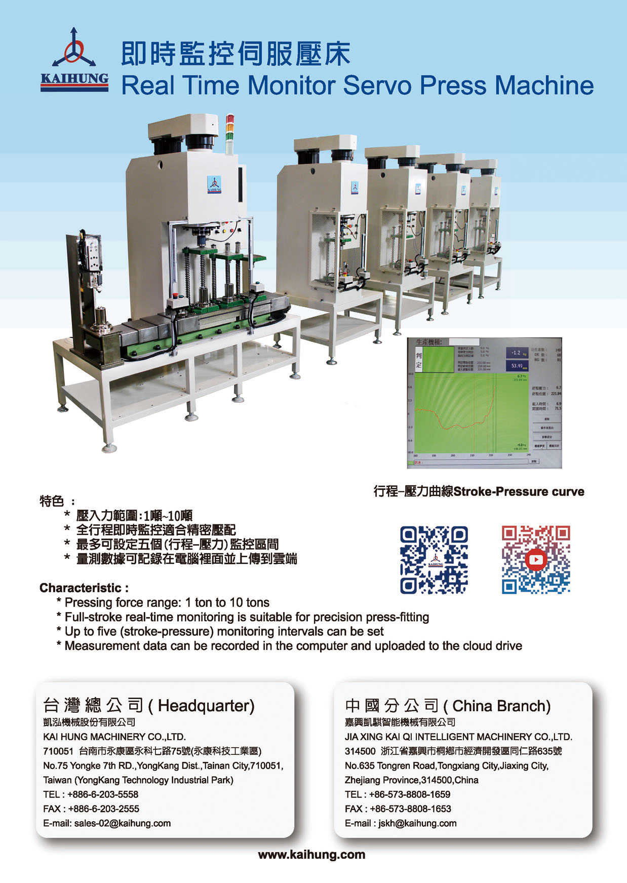 Who Makes Machinery in Taiwan KAI HUNG MACHINERY CO., LTD.