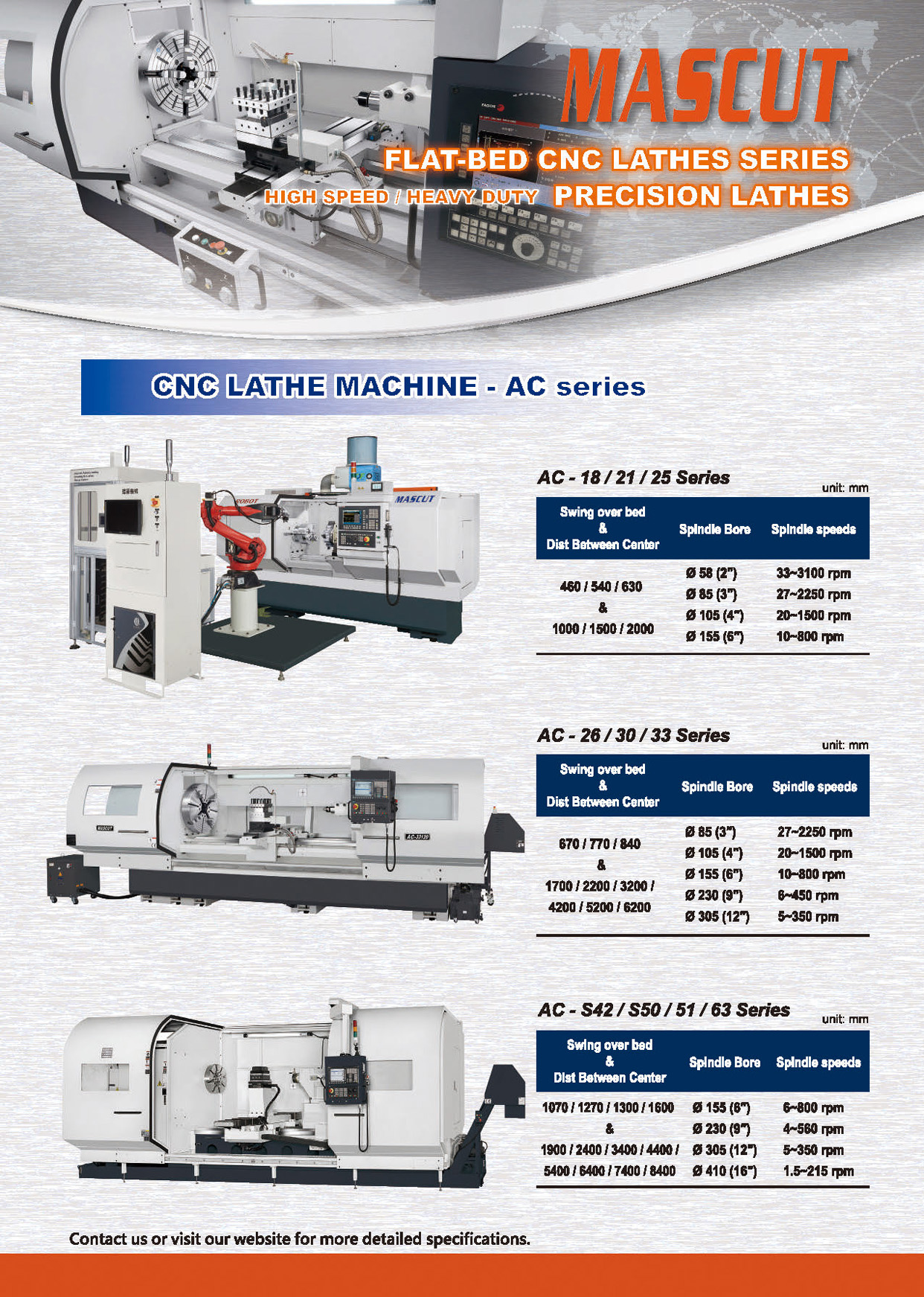 Who Makes Machinery in Taiwan IRON FLOWER MACHINERY INC.