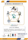 Cens.com Who Makes Machinery in Taiwan (Chinese) AD ACCUTEX TECHNOLOGIES CO., LTD.