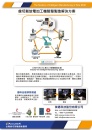 Cens.com Who Makes Machinery in Taiwan (Chinese) AD ACCUTEX TECHNOLOGIES CO., LTD.