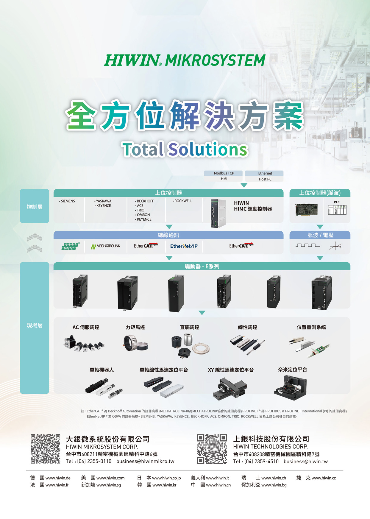 Who Makes Machinery in Taiwan (Chinese) HIWIN MIKROSYSTEM CORP.