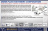 Cens.com Taiwan Export Express AD MORE PLUS FASTENERS CORPORATION