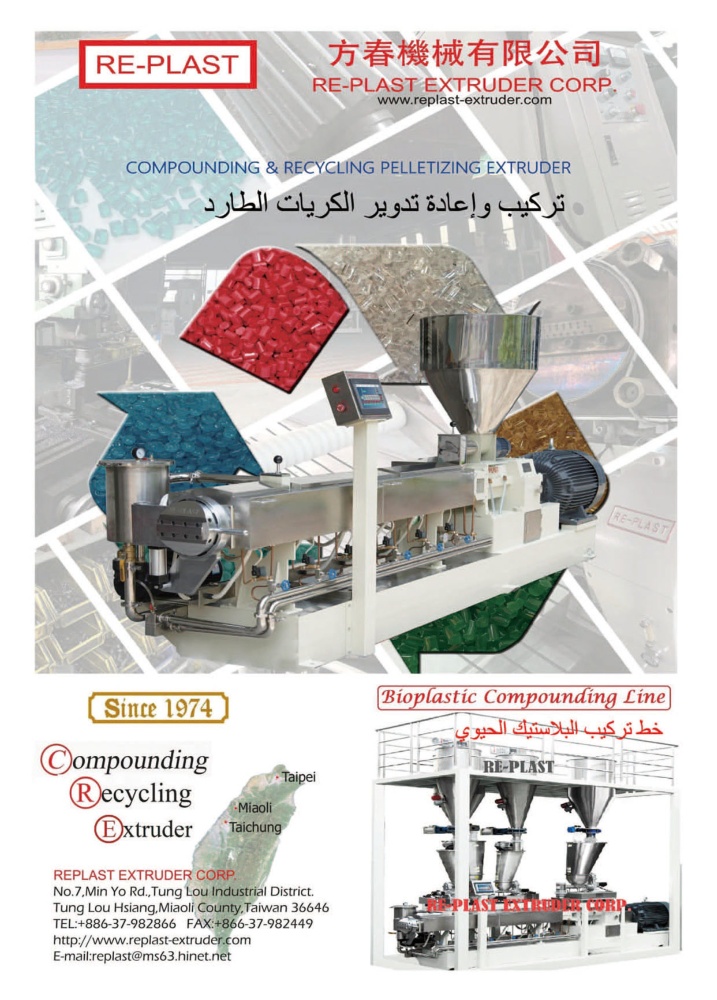 Middle East & Central Asia Special RE-PLAST EXTRUDER CORP.