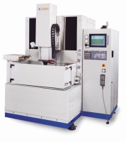 CNC-EDN CNC-EDN