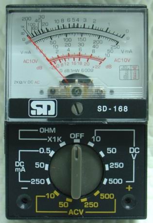 Analog Multimeters Analog Multimeters