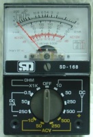 Analog Multimeters Analog Multimeters
