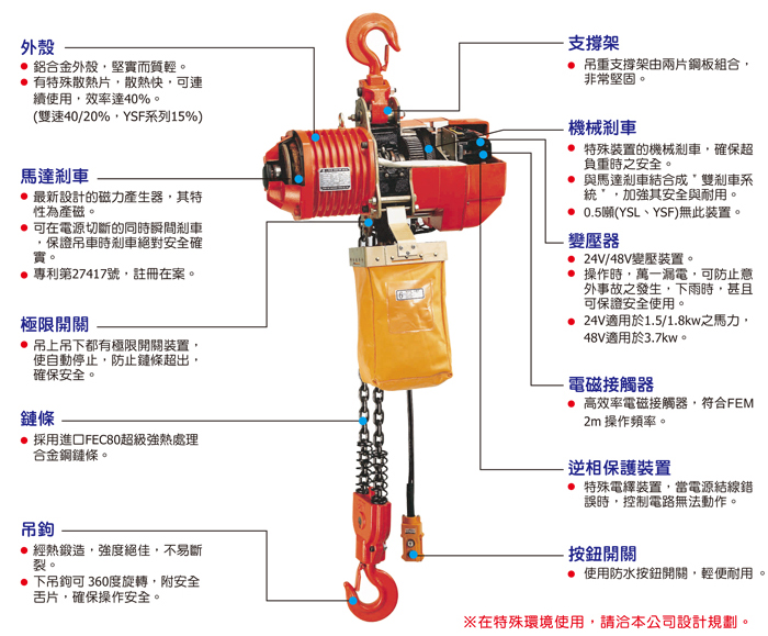 电动链条吊车