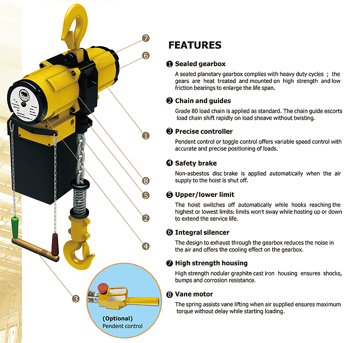 Air Chain Hoist Air Chain Hoist