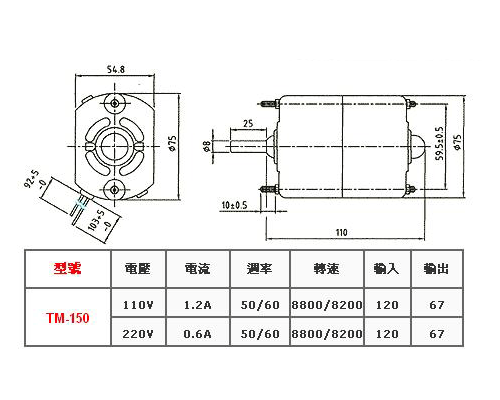 交流马达