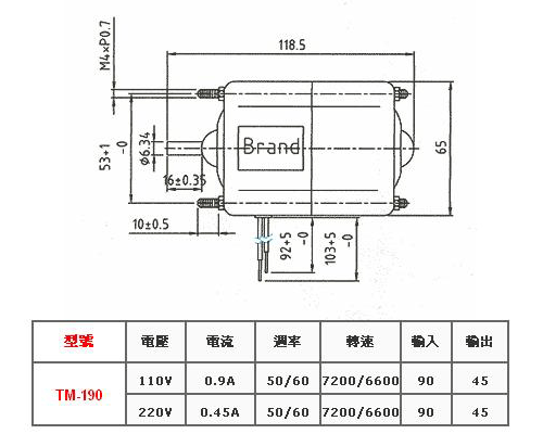 AC Motor