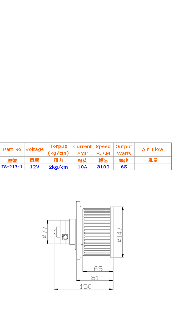 12伏特直流馬達