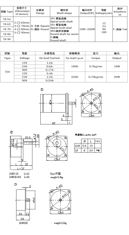 DC Gear Reducer Motor