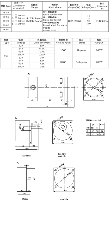 DC Gear Reducer Motor