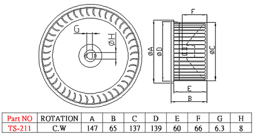 Blower Fan