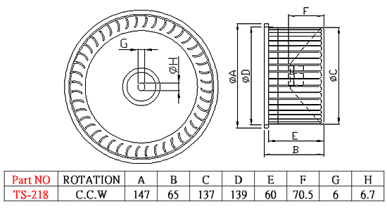 Blower Fan