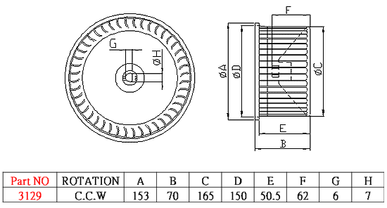 Blower Fan