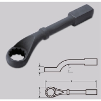 Striking Box End Wrench